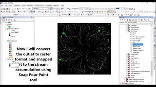 watershed / river basin /  catchment extraction in ArcGIS