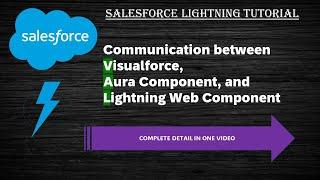 Data Communication between Visualforce, Aura Component, and Lightning Web Component