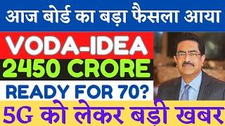 vodafone idea share breaking news | idea share latest news | voda idea share analysis| idea target