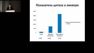 ИНФЕКЦИИ У ПАЦИЕНТОВ В ОТДЕЛЕНИИ РЕАНИМАЦИИ  ЛЕЧЕНИЕ И ПРОФИЛАКТИКА целиком