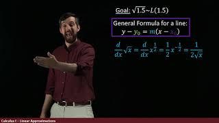 Linear Approximations | Using Tangent Lines to Approximate Functions