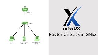 Router on Stick