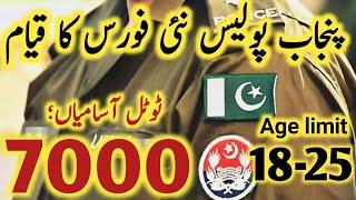 punjab police new vacancies 2024|7000 constable jobs|punjab police new force jobs|punjab police jobs