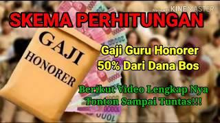 Gaji Guru Honorer 2020 dan Cara Menghitung nya