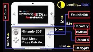 3DS Custom Boot Animation (Custom-X)