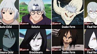 Evolution of Orochimaru and Kabuto in anime Naruto & Boruto