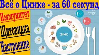 О ЦИНКЕ - ЗА 60 СЕКУНД ! Как правильно выбрать Цинк !?