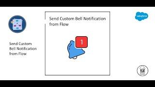 Send Custom Bell Notification using #Flow | #salesforce #salesforceflow | SFDCLessons Tutorial