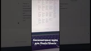 Бесконечные идеи для reels/shorts с chatGPT