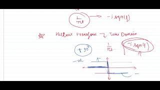 Communication System || ISRO Electronics || Hilbert Transform