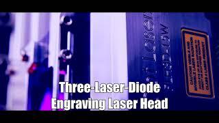 First Real 15W Blue Laser: Three-Laser-Diode Engraving Laser Head - Opt Lasers
