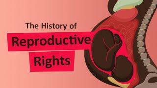 History of Female Reproductive Rights Explained
