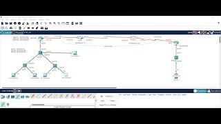 #CISCO #SWITCH #ROUTER #ESPF #VTP #VLAN #TRUNK #DHCP  #NAT #SPANNING-TREE