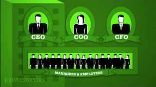 Investopedia Video: Understanding A Company's Corporate Structure