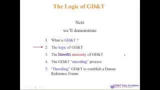 ASME Y14 5 2009 GD&T Video Tutorial Design Manufacturing Inspection Understanding PART3