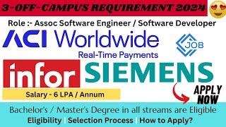 Off-Campus Hiring| Software Engineer Job Opportunities for Fresher | Salary 6LPA #jobswithshubham
