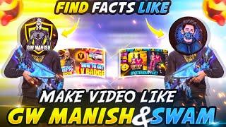 How To Make Video Like Gw Manish & Swam @GW_MANISH  @SWAM13 | Find Facts Like Them - Dual Fist Army