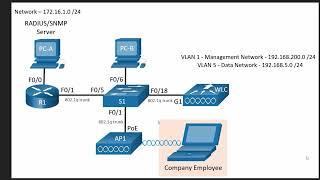 CCNA - Configure a WPA2 Enterprise WLAN