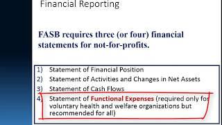 ACCT 4110 not for profit accounting lecture