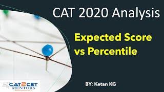CAT 2020 Expected Score vs Percentile | CAT 2020 Detailed Analysis | CAT 2020 Slot 1,2,3