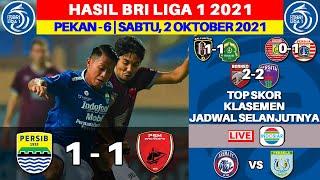 Hasil BRI Liga 1 2021 Hari Ini - Persib vs PSM - Jadwal BRI Liga 1 2021