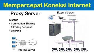 Mempercepat Koneksi Internet dengan Web Proxy di Mikrotik Router