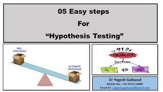 05 Easy Steps for Hypothesis Testing with Examples