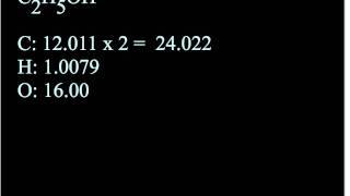 Calculating the Molar Mass