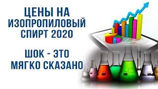 Цены на изопропиловый спирт в 2020 году.