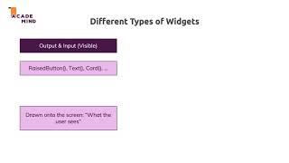 16  Visible Input  Output & Invisible Layout  Control Widgets