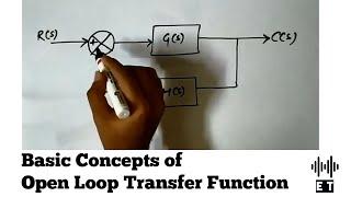 Open Loop Transfer Function | Basic Concept