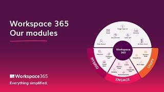 Workspace 365 | Our Modules