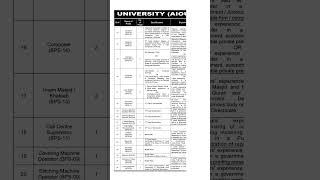 AIOU jobs | University jobs | Last Date: 8 Oct 2024 #jobseekers #jobsforfemales #todayjobs #jobs