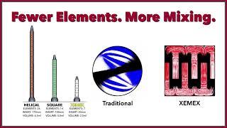 Static Mixing Nozzles for Structural Adhesives