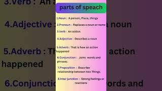 #spokenenglishclassesonline   English Academy #english #vacabulary #spokenenglish #partsofspeach