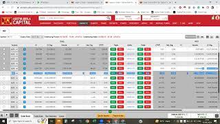 How to Read Option Chain in Aditya Birla Trade Lite and Make Money  #facts #family #money #trending⏳