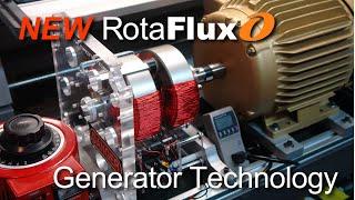 Graphene Powered RotaFlux Generator