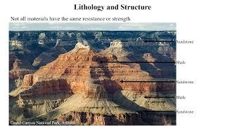 Lithology and Structure