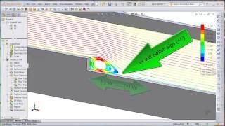 SolidWorks Flow Simulation - Graphing Flow Variables