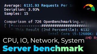 How to benchmark servers?  Phoronix Test Suite TUTORIAL