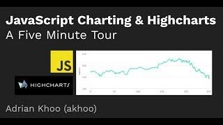 JavaScript Charting & Highcharts in 5 Minutes