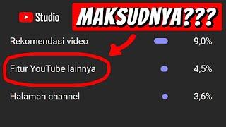 Apa Yang dimaksud "FITUR YOUTUBE LAINNYA"Algoritma Youtube