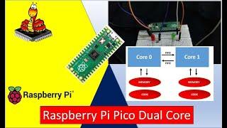 (Demo) Raspberry Pi Pico Dual Core Programming