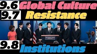 AP World History 9.6 Globalized Culture, 9.7 Resistance to Globalization & 9.8 Global Institutions