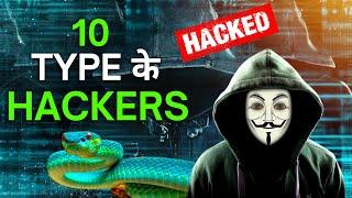 HACKERS कितने type के होते है? | Types of hackers | What is hacking? | Tech Baba