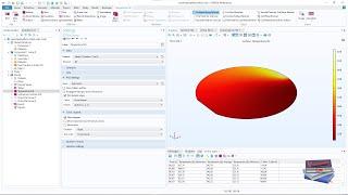 COMSOL (Laser Heating of a Silicon Wafer)