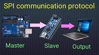 SPI communication protocol & Arduino programing for Master and Slave