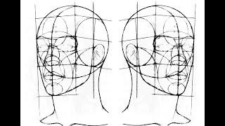 How To Draw The Head in 3/4 View Using The Reilly Method