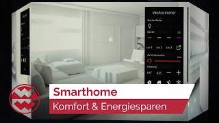 Smarthome System bringt Sicherheit & Energieeinsparung - Home Sweet Home | Welt der Wunder