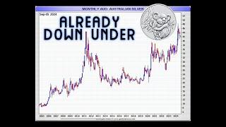 Silver Already Near Record Price Highs Down Under